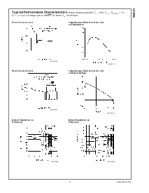 浏览型号LP2980IM5X-5.0的Datasheet PDF文件第9页