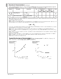 浏览型号LP2982IM5X-2.6的Datasheet PDF文件第6页