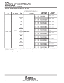 浏览型号LP2981A-50DBVR的Datasheet PDF文件第2页