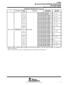 浏览型号LP2981A-50DBVR的Datasheet PDF文件第5页