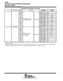 浏览型号LP2981A-50DBVR的Datasheet PDF文件第6页