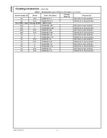 浏览型号LP2985IM5-4.0的Datasheet PDF文件第6页