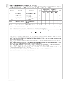 浏览型号LP2985IM5-4.0的Datasheet PDF文件第8页