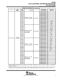 浏览型号LP2985A-25DBVR的Datasheet PDF文件第3页