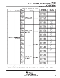 浏览型号LP2985A-25DBVR的Datasheet PDF文件第5页