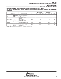 浏览型号LP2985A-50DBVT的Datasheet PDF文件第9页