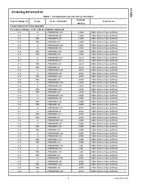 浏览型号LP2985IM5X-2.9的Datasheet PDF文件第3页