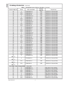 浏览型号LP2985IM5X-2.9的Datasheet PDF文件第4页