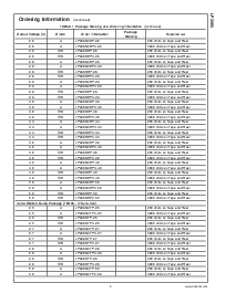 浏览型号LP2985IM5X-4.0的Datasheet PDF文件第5页