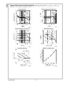 浏览型号LP2992IM5-5.0的Datasheet PDF文件第8页