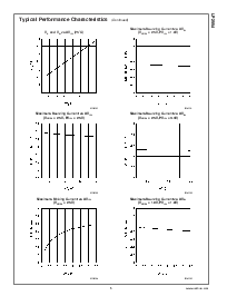 浏览型号LP2994MX的Datasheet PDF文件第5页