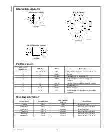 浏览型号LP2995LQX的Datasheet PDF文件第2页