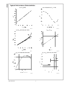 浏览型号LP2995MR的Datasheet PDF文件第4页