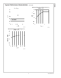 浏览型号LP2995LQ的Datasheet PDF文件第5页