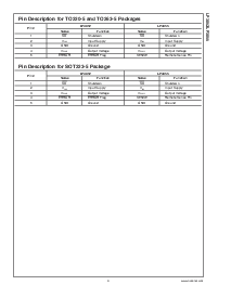 浏览型号LP3852EMP-3.3的Datasheet PDF文件第3页