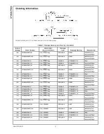 浏览型号LP3852EMP-3.3的Datasheet PDF文件第4页
