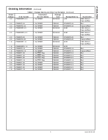 浏览型号LP3852EMP-3.3的Datasheet PDF文件第5页