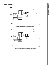 浏览型号LP38692MPX-ADJ的Datasheet PDF文件第5页