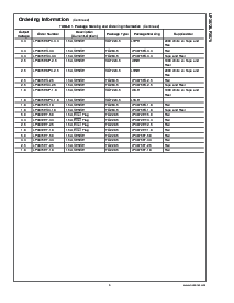 ͺ[name]Datasheet PDFļ5ҳ