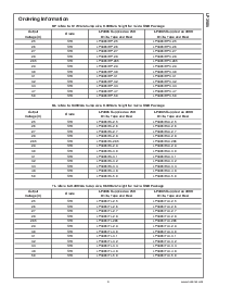 浏览型号LP3985IM5X-2.5的Datasheet PDF文件第3页