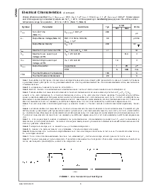 浏览型号LP3985IM5-2.8的Datasheet PDF文件第6页