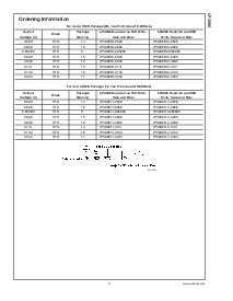 ͺ[name]Datasheet PDFļ3ҳ