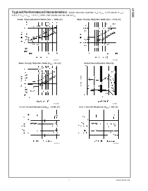 浏览型号LP3986TLX285285的Datasheet PDF文件第7页