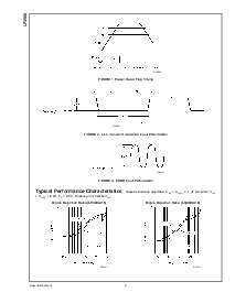 浏览型号LP3988IMF-3.0的Datasheet PDF文件第6页