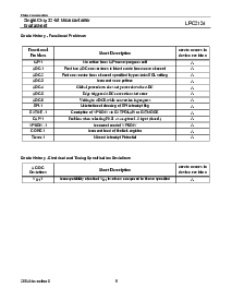 浏览型号LPC2124的Datasheet PDF文件第9页