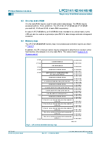 浏览型号LPC2148的Datasheet PDF文件第13页