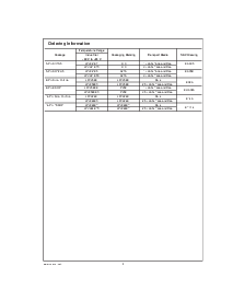 浏览型号LPV324MT的Datasheet PDF文件第2页