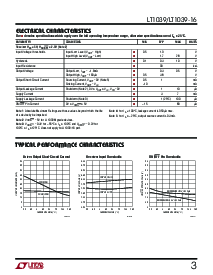 浏览型号LT1039CSW的Datasheet PDF文件第3页