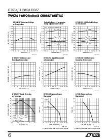 浏览型号LT1585CM-3.38的Datasheet PDF文件第6页