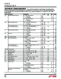 浏览型号LT1815IS6的Datasheet PDF文件第6页