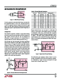 浏览型号LT5512EUF的Datasheet PDF文件第9页