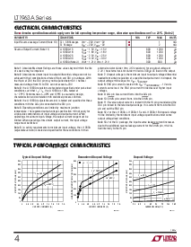 浏览型号LT1963AEQ-1.8的Datasheet PDF文件第4页