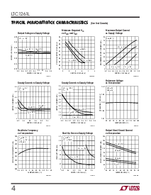 浏览型号LTC1261LCMS8的Datasheet PDF文件第4页