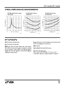 浏览型号LTC1446CS8的Datasheet PDF文件第5页