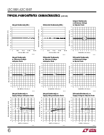 浏览型号LTC1597BIG的Datasheet PDF文件第6页