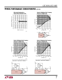 浏览型号LTC1597BIG的Datasheet PDF文件第7页