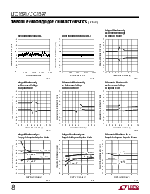 浏览型号LTC1597BCG的Datasheet PDF文件第8页