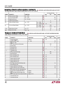 浏览型号LTC1609CSW的Datasheet PDF文件第4页