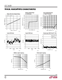 浏览型号LTC1609CSW的Datasheet PDF文件第6页