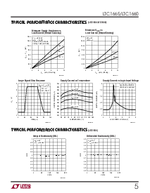 浏览型号LTC1660CGN的Datasheet PDF文件第5页