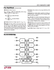 浏览型号LTC1660CGN的Datasheet PDF文件第7页