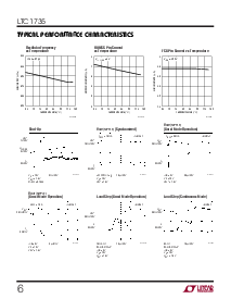 浏览型号LTC1735CS的Datasheet PDF文件第6页