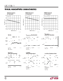 浏览型号LTC1735CS-1的Datasheet PDF文件第6页