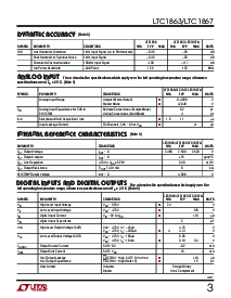 浏览型号LTC1867CGN的Datasheet PDF文件第3页