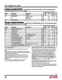 浏览型号LTC1867CGN的Datasheet PDF文件第4页