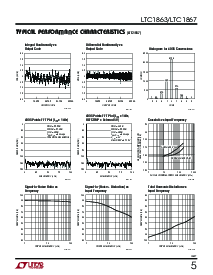 浏览型号LTC1867CGN的Datasheet PDF文件第5页